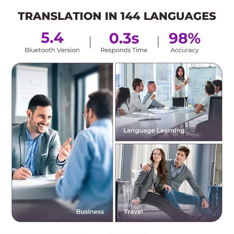 Language Translation Device 144 Languages & Accents Real-Time Two-Way Translation Earphones Ai Headphones for Travel Business