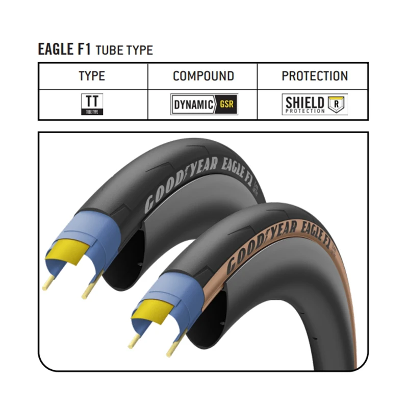 Goodyear Eagle F1 Bicycle Tires 700x25/700X28C Tube Road Bike Tire 700C Anti-puncture Foldable Gravel Cycling Tire Parts image 6