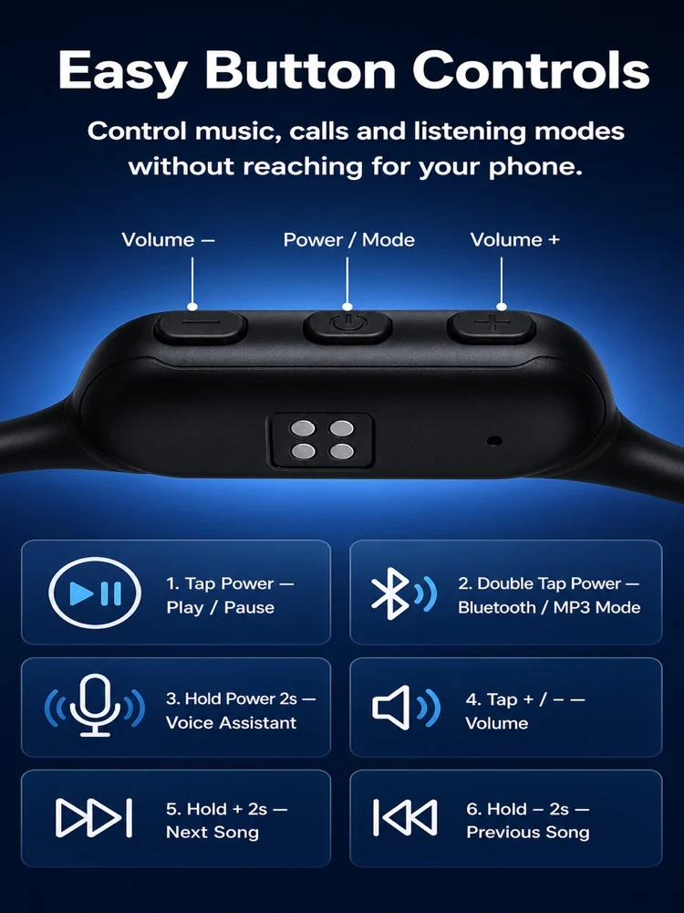 Knochenleitungskopfhörer mit 32GB Speicher, IPX8 wasserdichter Schwimm-MP3-Player, Bluetooth 6.0 kabelloses Headset mit Mikrofon – Detail 9