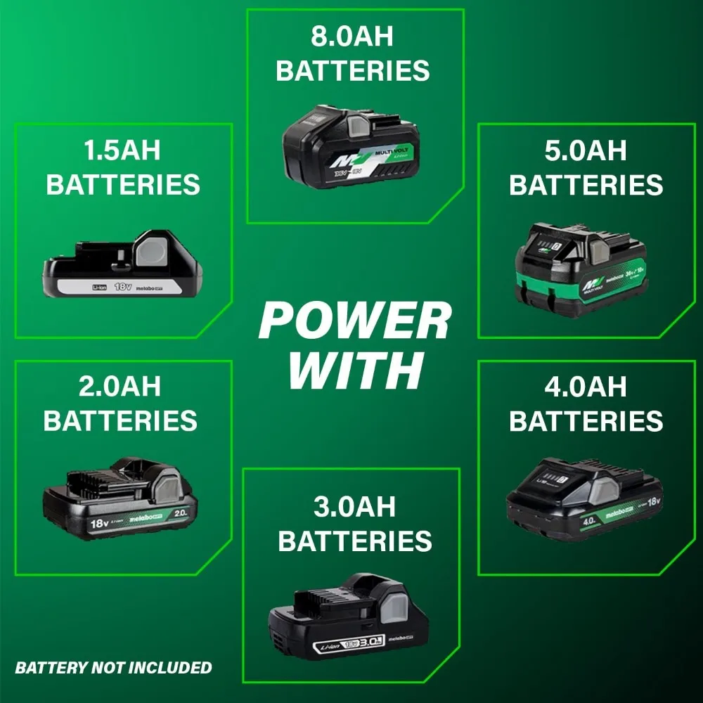 منشار دائري لاسلكي 18 فولت مع عزم دوران عالي، خفيف الوزن، ما يصل إلى 200 قطعة في كل شحن، متوافق مع شفرات مقاس 1 بوصة