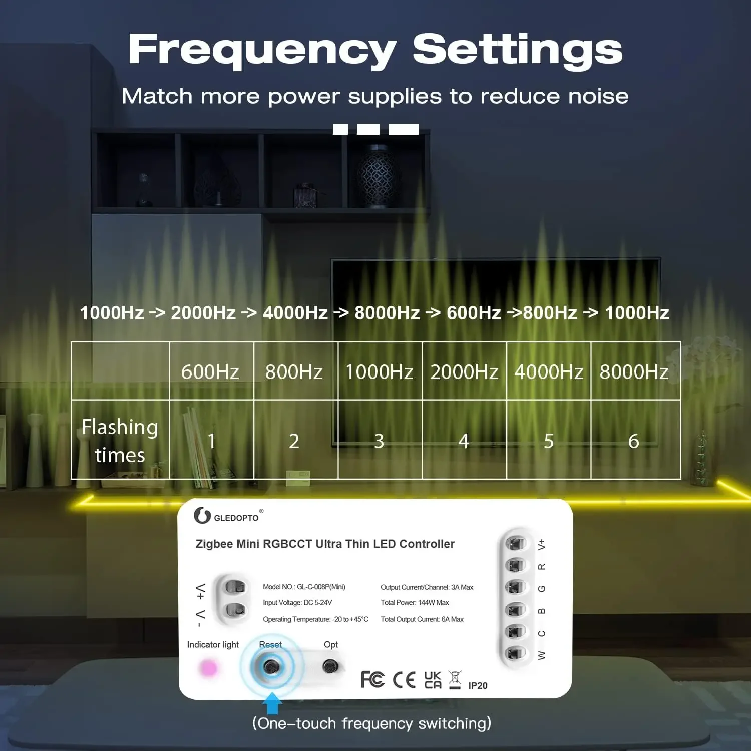 GLEDOPTO ZigBee 3.0  Mini LED Controller Pro Ultra Thin Design Smart Phone App Voice Control 2.4G RF Remote Control