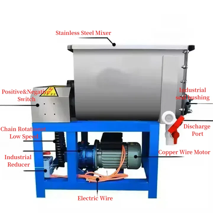 ماكينة تصنيع قولبة الغلوتين V ماكينة غسل المياه الغلوتين سيتان الأوتوماتيكية حالة جديدة 220