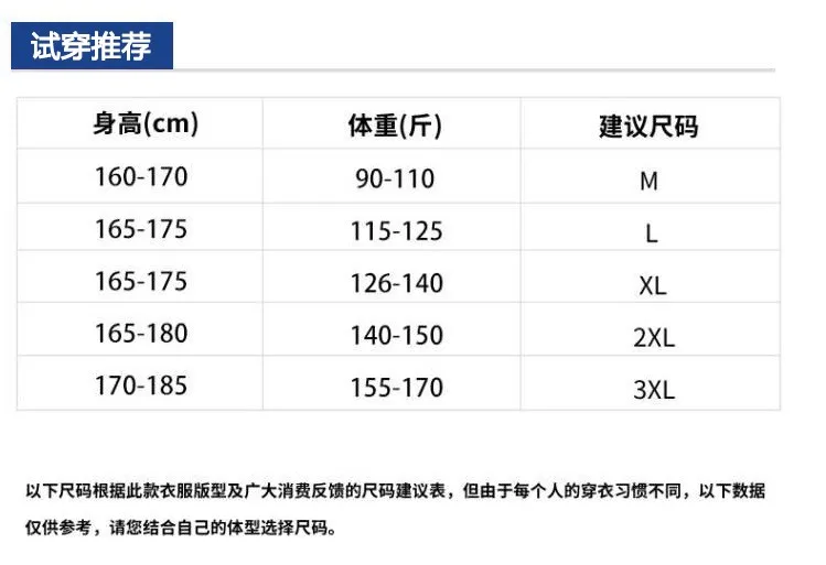 سترة الدنيم الأمريكية الرجعية تقسم، الرجال الربيع والخريف العلامة التجارية الجديدة العصرية فضفاضة عارضة قميص، الأدوات سترة أعلى