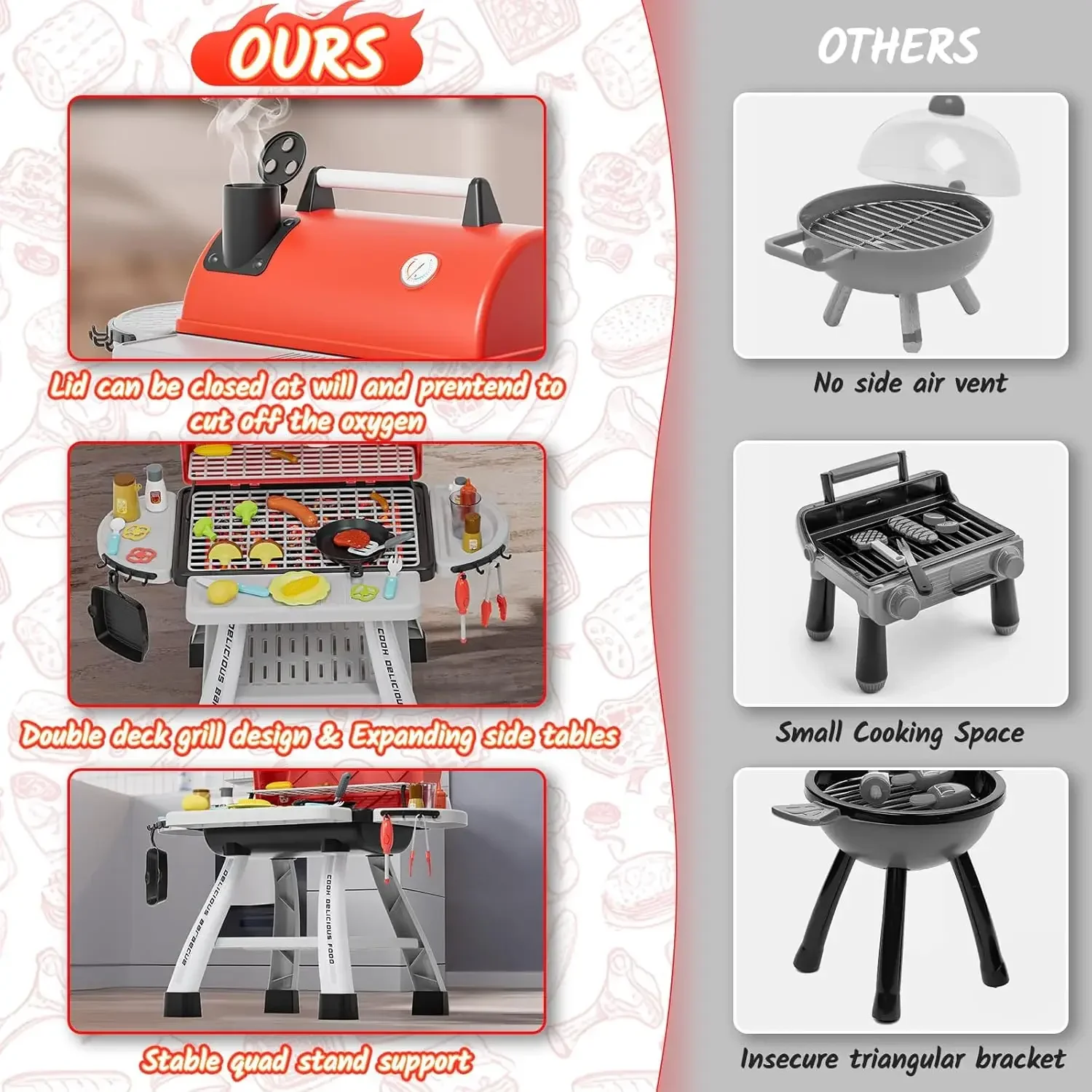 Kids Toys Kitchen Playset, BBQ Grill Playset , Pretend Play Food Toys Barbecue Cooking Game for Toddlers Boys Girls 3-5