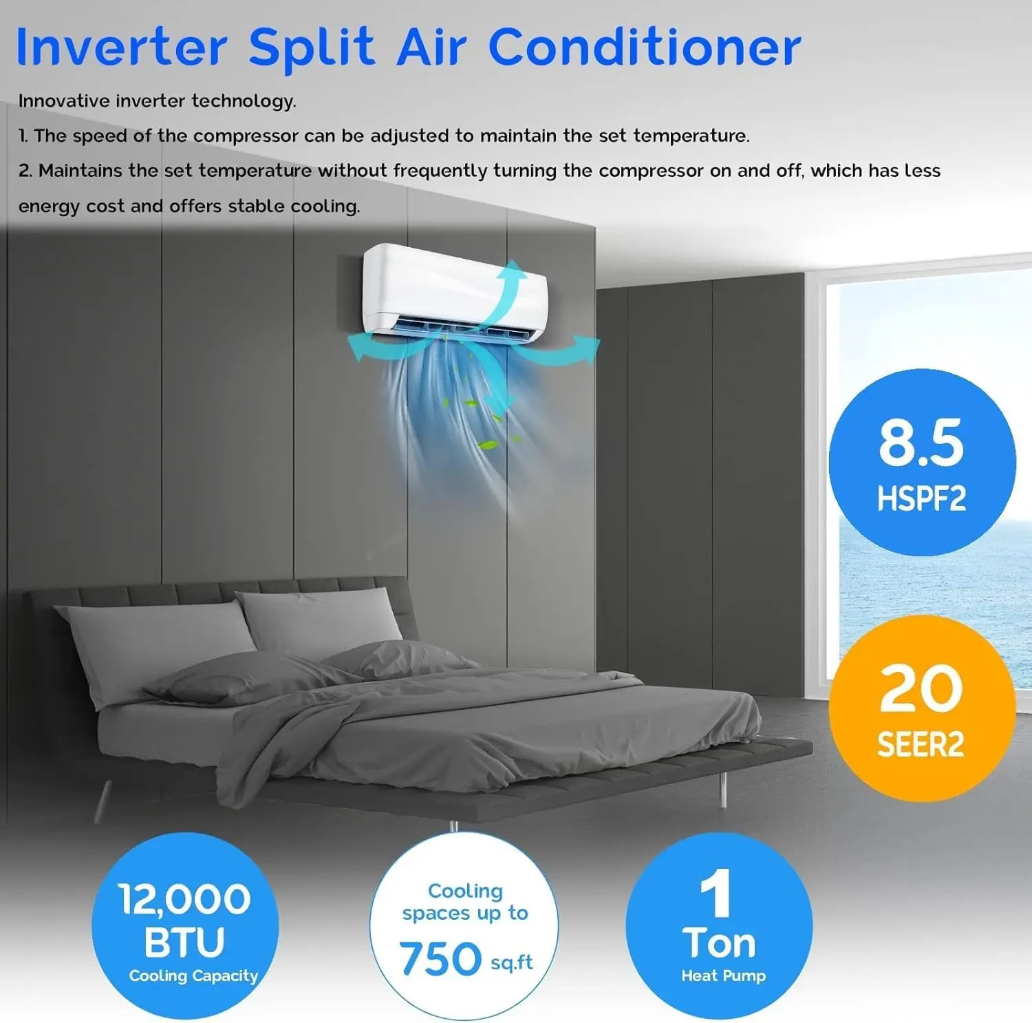 12000btu Mini Ac Split-Systeem, 20 Seer2 Kanaalloze Airconditioner W/Voorgeladen Condensor, Wit (12000btu, 115V, 20 Seer2)