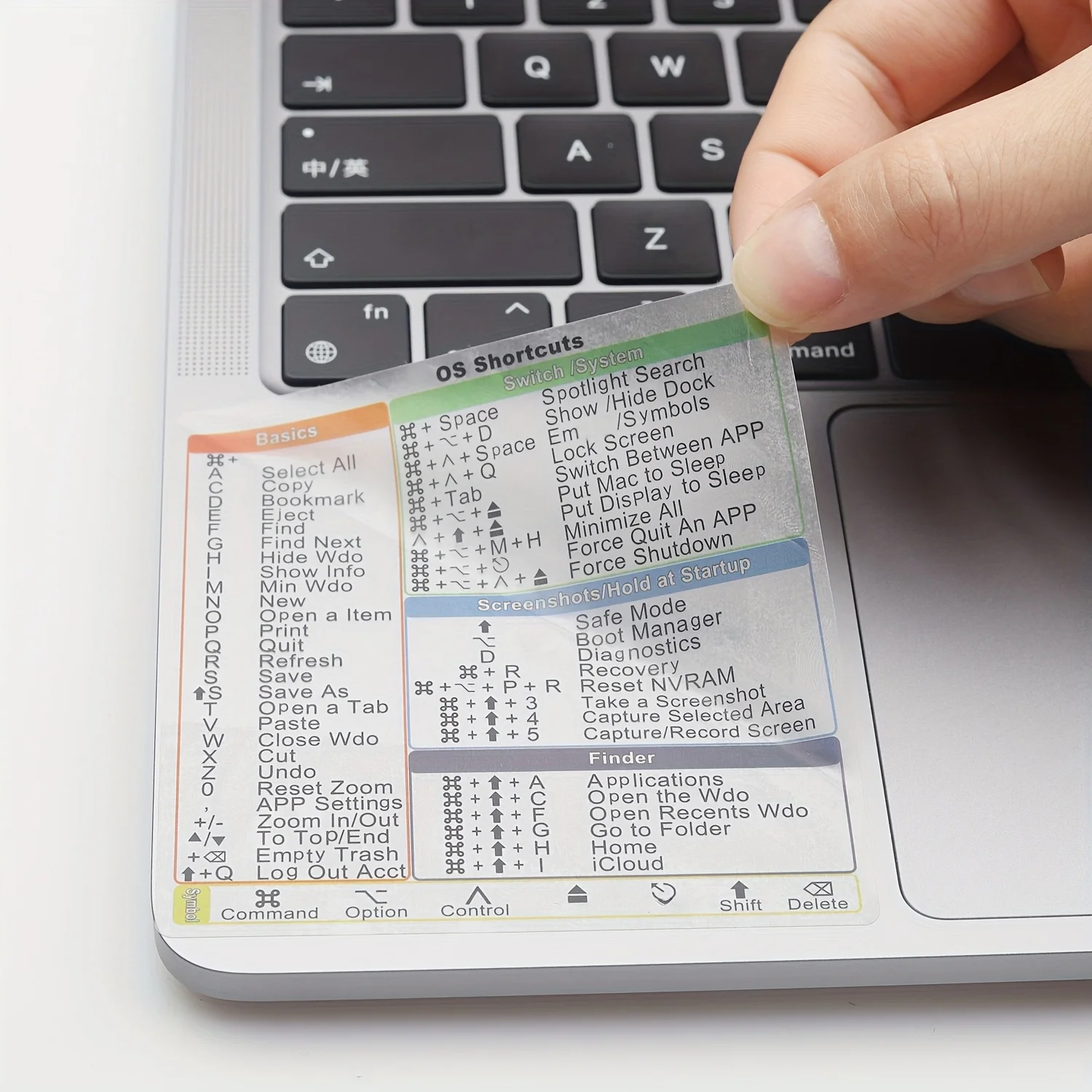 2025 Mac Shortcut Stickers – Transparent, 2pcs. Quickly access favorite functions & apps for 13-16