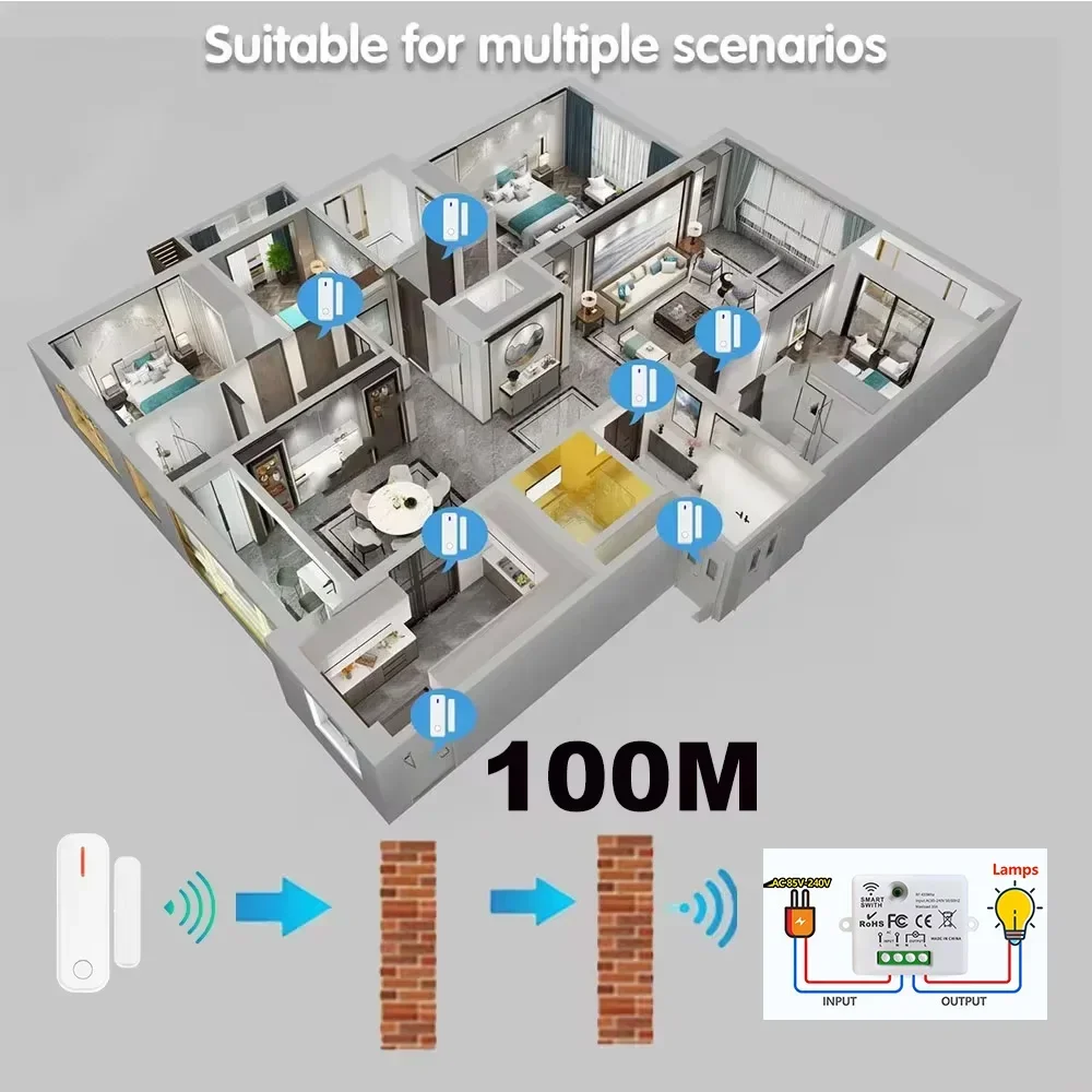 Thumbnail 4 - #72 Latest Window Door Contact Sensors Offers