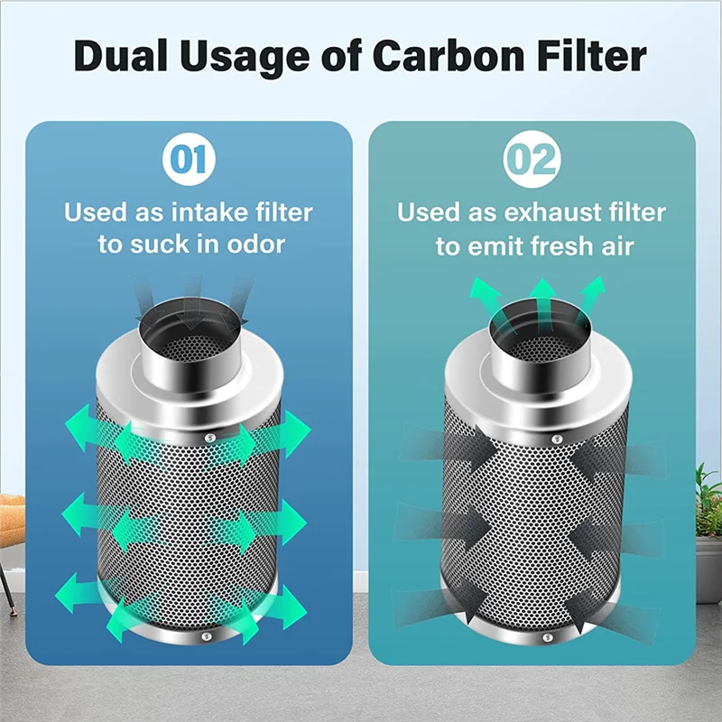 4 Inch Air Carbon Filter Odor Control, Reversible Flange, Pre-Filter Included, Smelliness Scrubber for Grow Tent Rooms