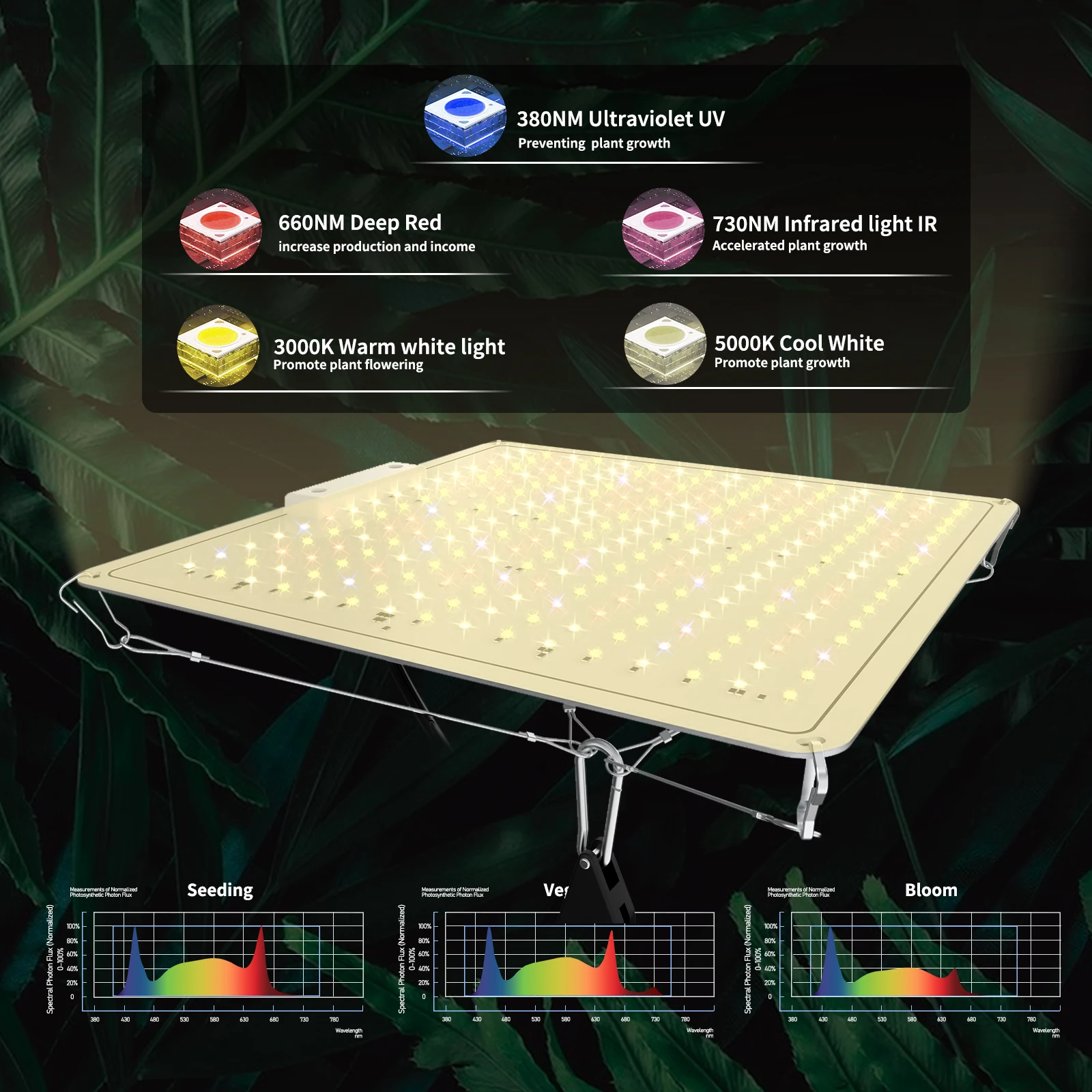 SOMYMORE SR01-60W QUANTUM BOARD Full Spectrum Plant Grow โคมไฟ LED Grow Light สําหรับพืชผักเรือนกระจกพืช Grow LIGHT