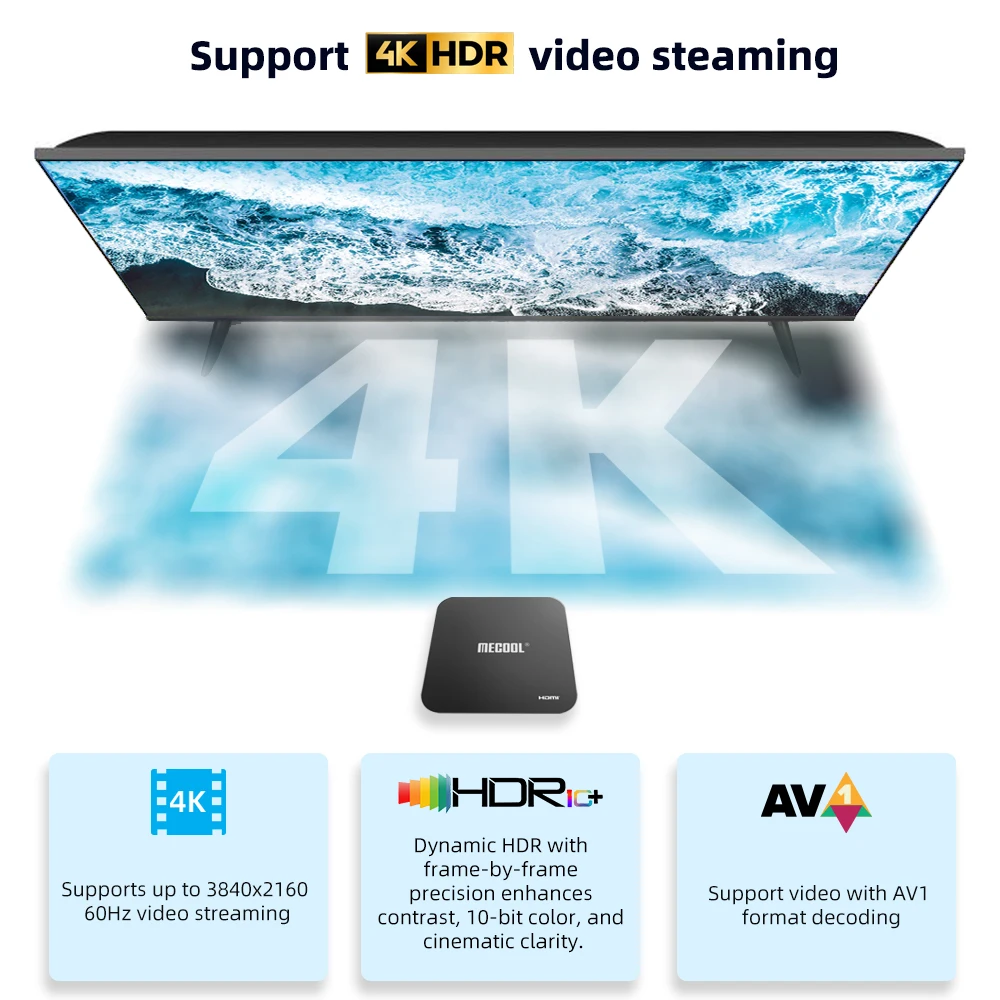 MECOOL Android TV Box KM9 Pro With Google Certified Google Voice Control 4K Video 2+16G 2.4G/5G WIFI 100M Internet Media Player