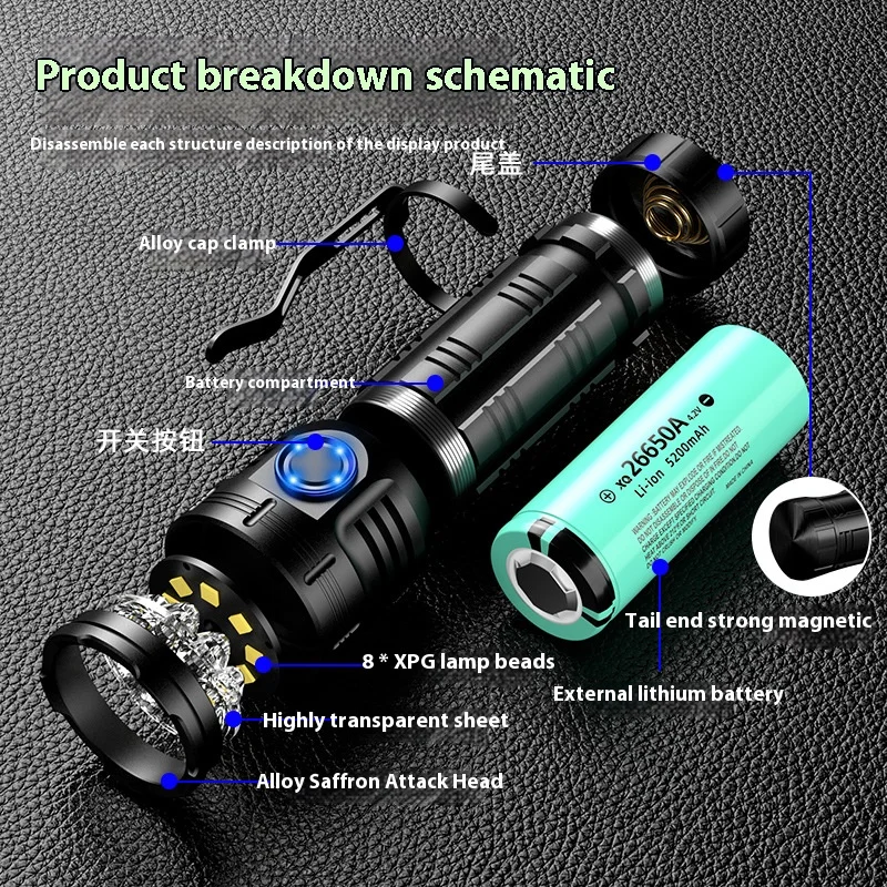 LED Flashlight High Power USB Rechargeable 8 * XPG Beads Lantern Tail Magnet Clip Torch Waterproof Portable Mini Lighting Lamp