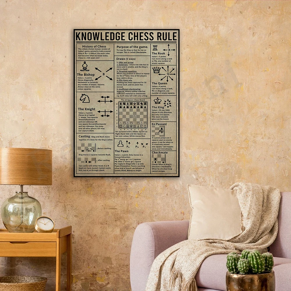 Knowledge chess rules retro poster, chess poster, chess wall art, gift for chess lovers