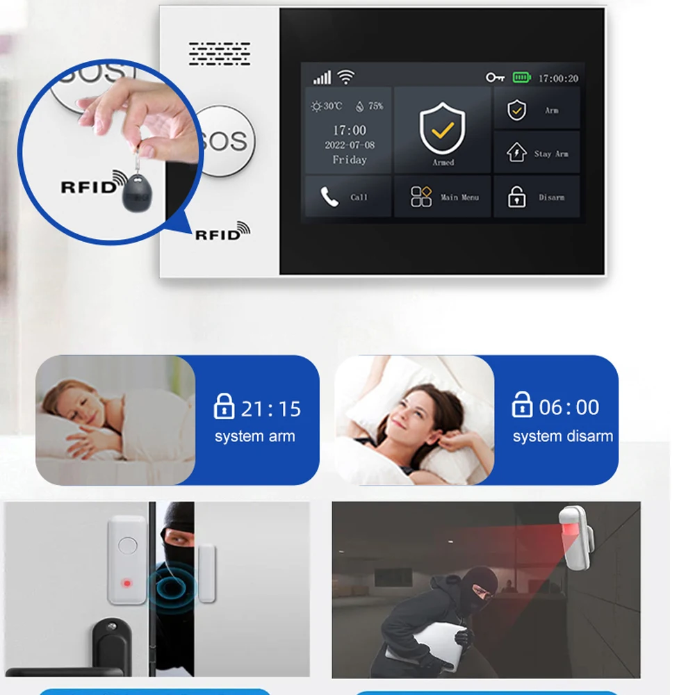 Рисунок 4 - PGST 4G Tuya Умная домашняя сигнализация