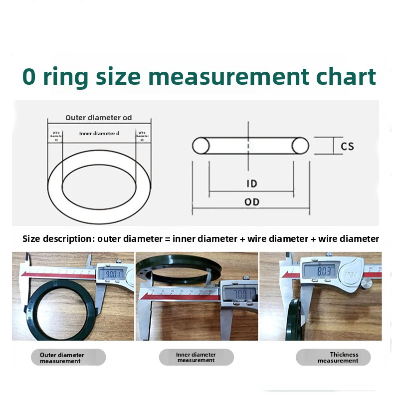 フッ素ゴム製Oリング　耐高温シールリング　線径1.5/2/2.4/3.1/3.5/4/5　スケルトンオイルシール　ゴムリング
