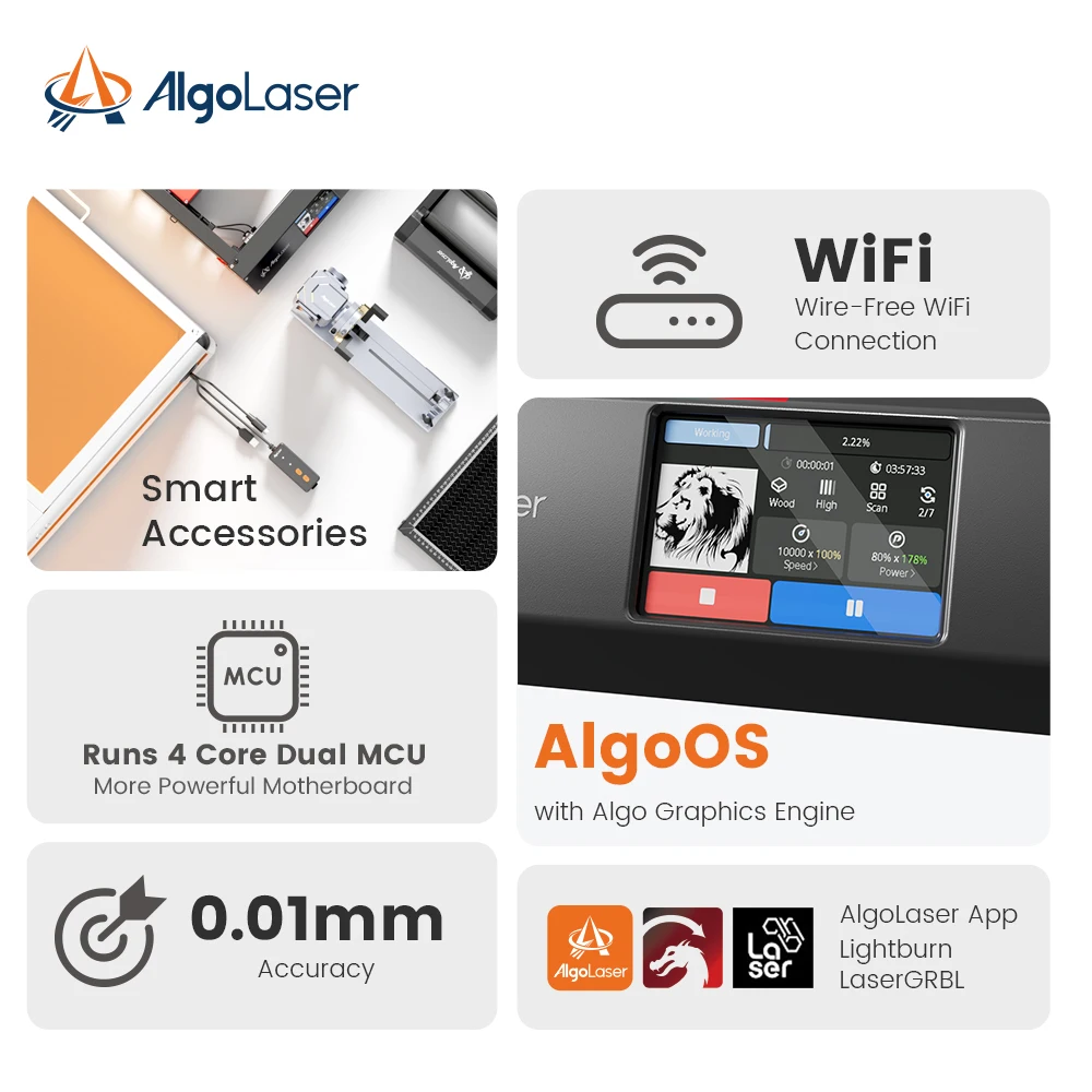AlgoLaser Alpha MK2 10 واط الليزر القاطع 400 مللي متر/ثانية CNC حفارة النجارة Lase النقش آلة القطع للأعمال للمعادن الخشبية