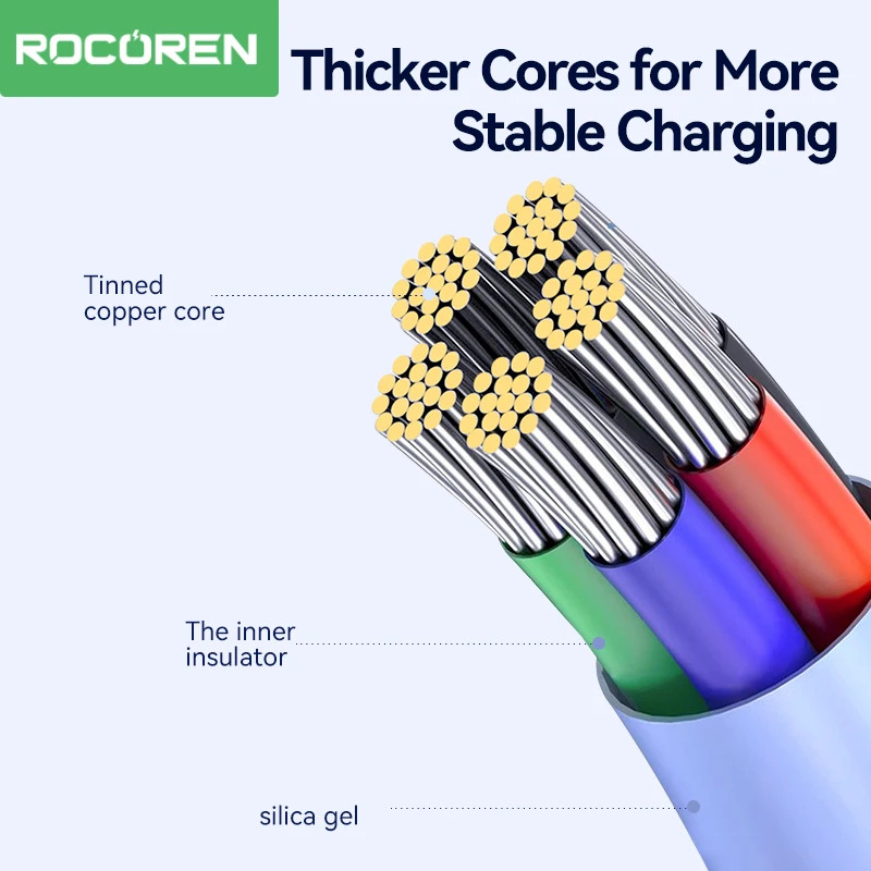 Rocoren 100W USB Type C Fast Charging Charger Cable Type-C Cord Quick Charging For iPhone 15 Samsung Xiaomi Laptop MacBook iPad