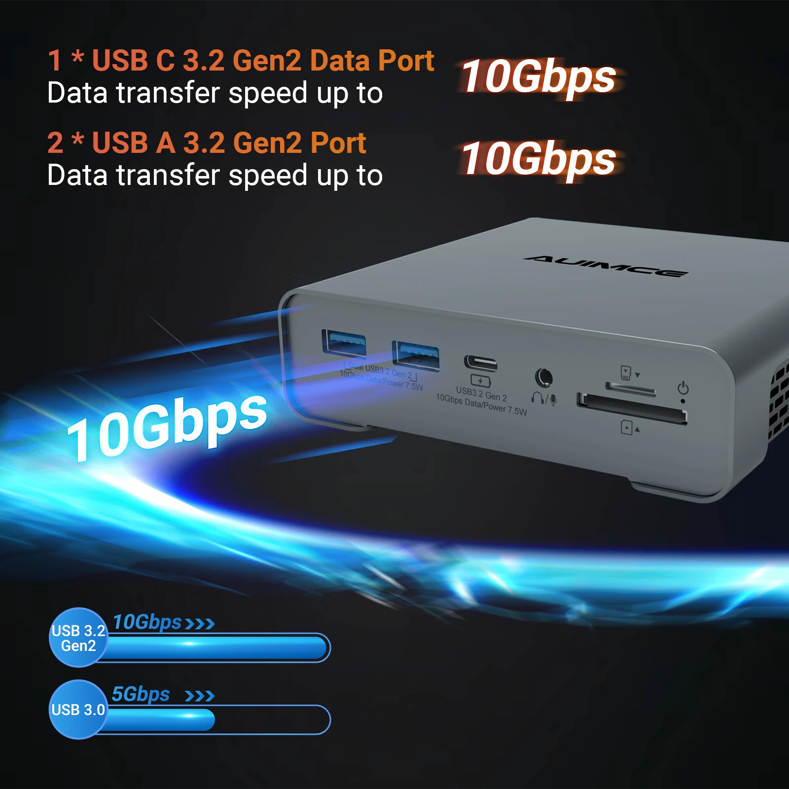 USB C Multiport Docking Station Triple Display with 2*4K@60Hz HDMI+DP,Display 4 Different Contents 3*USB 3.2 Gen2 10 Gbps