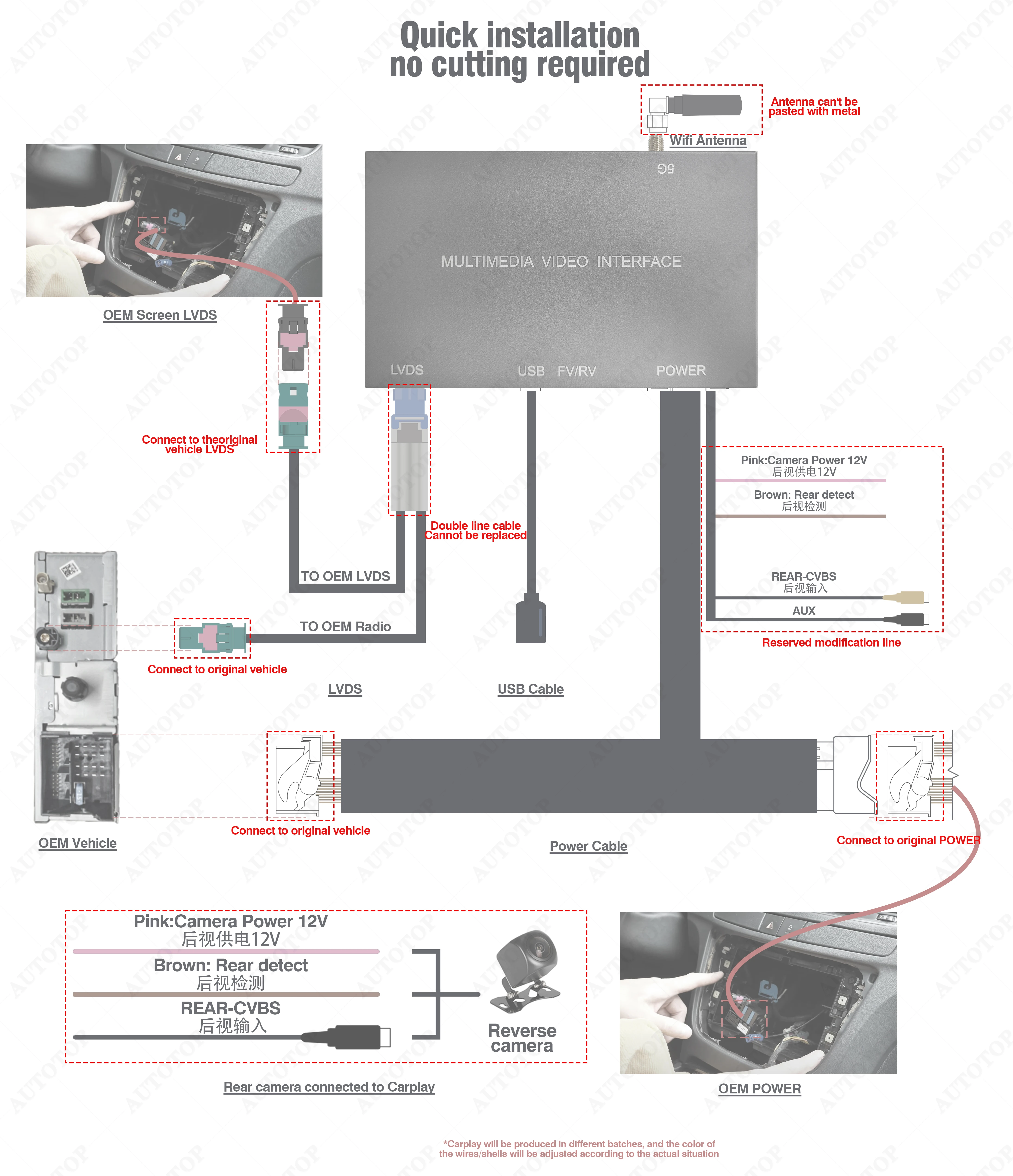 AUTOTOP Drahtlose Carplay Android Auto Für Peugeot Citroen DS C4 C5 DS4 DS3 DS5 308 508 5008 3008 MRN SMEG Zubehör Multimedia – Detail 6