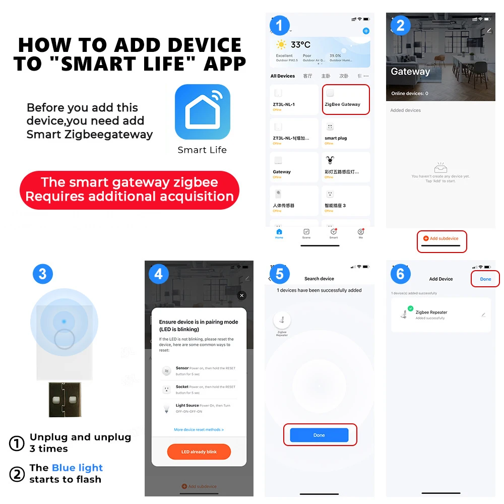 Tuya ZigBee 3.0 مكرر إشارة USB مكبر صوت أحادي موسع للحياة الذكية ZigBee2MQTT بوابة أتمتة الأجهزة المنزلية الذكية