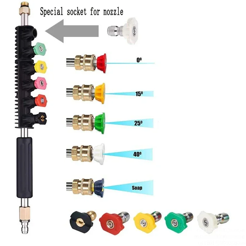 Pressure Washer Extension Rod Power Washer Gutter Cleaning Tool Telescoping Replacement Gun Window Cleaning Nozzles 10 Pack