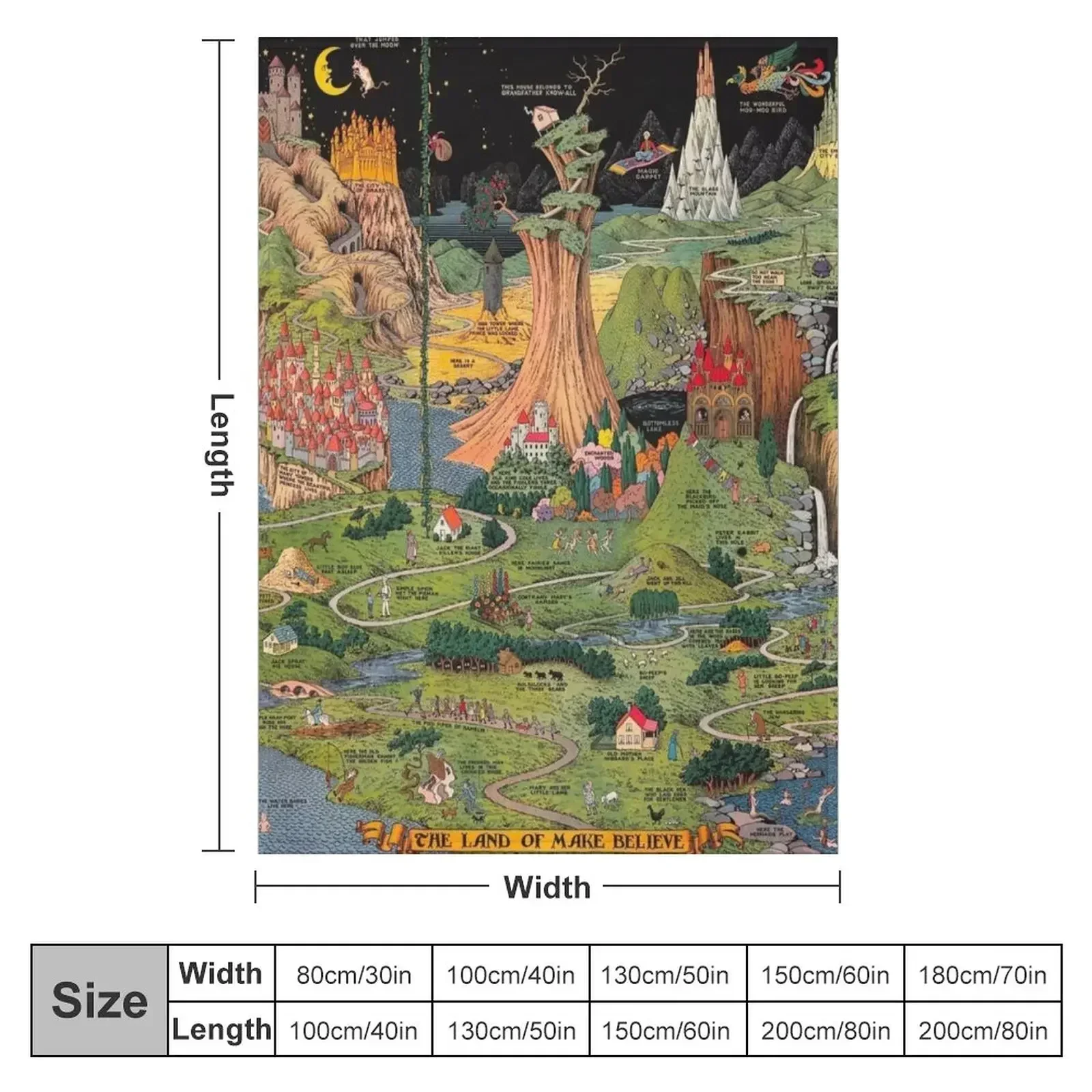 The land of make believe. Published by Jaro Hess 1930 Cornucopia of Fairy Tales Detailed Labeled Map Fun Magical F Throw Blanket