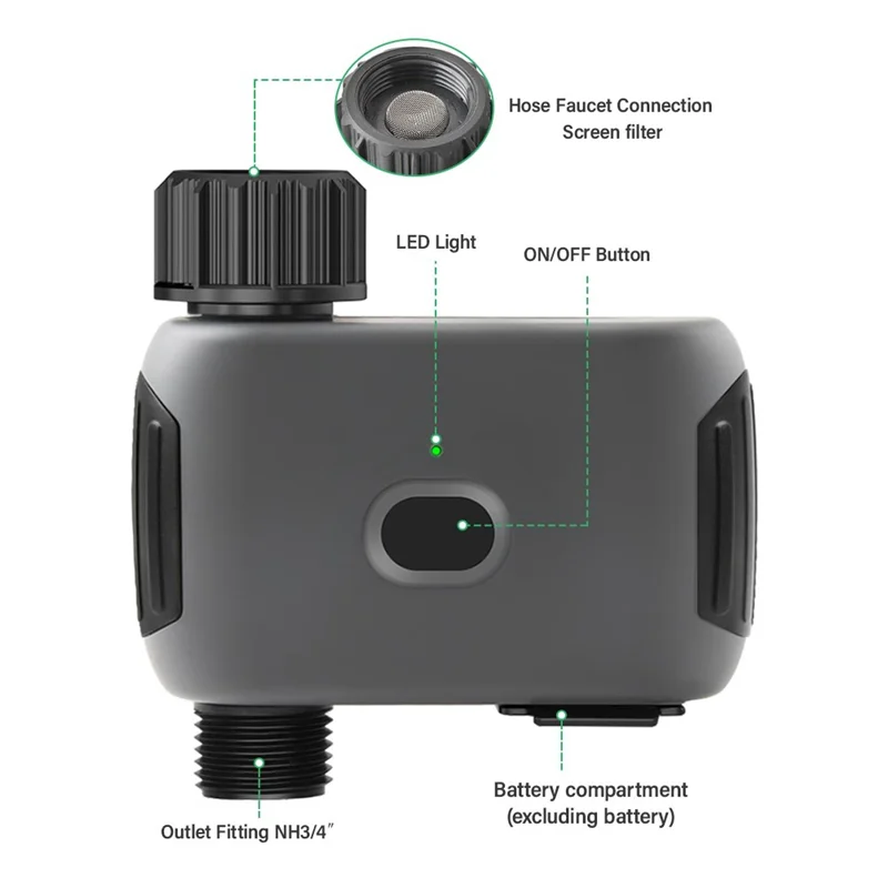 Temporizador de agua inteligente A36T-Wifi para manguera de jardín, temporizador de riego por aspersión con concentrador, para temporizador de riego automático Tuya duradero US P