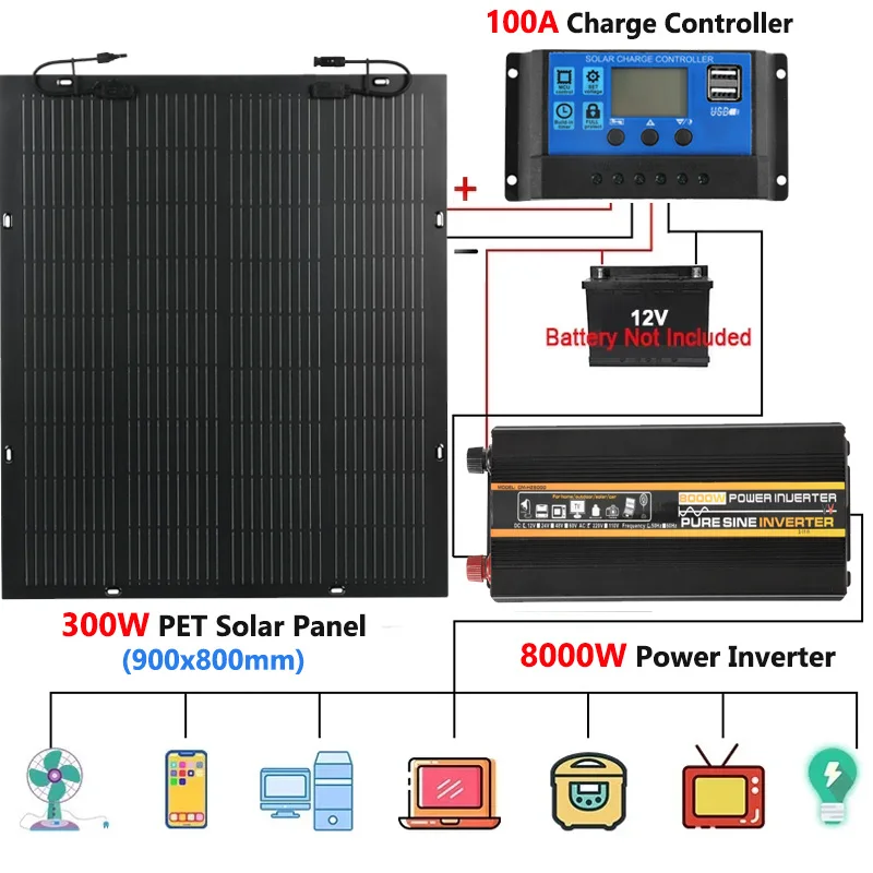 

12V to 110V/220V Solar Panel System 300W Solar Cell 100A Controller 6000W/8000W Inverter Power Generation Kit for Camping Car RV