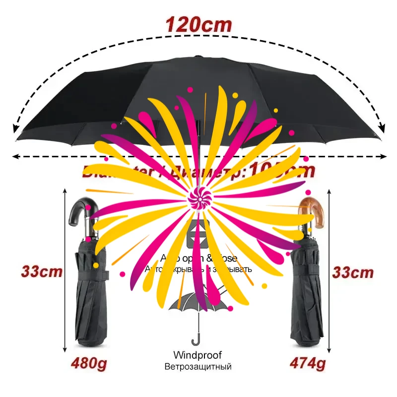 Paraguas Con Mango … - image
