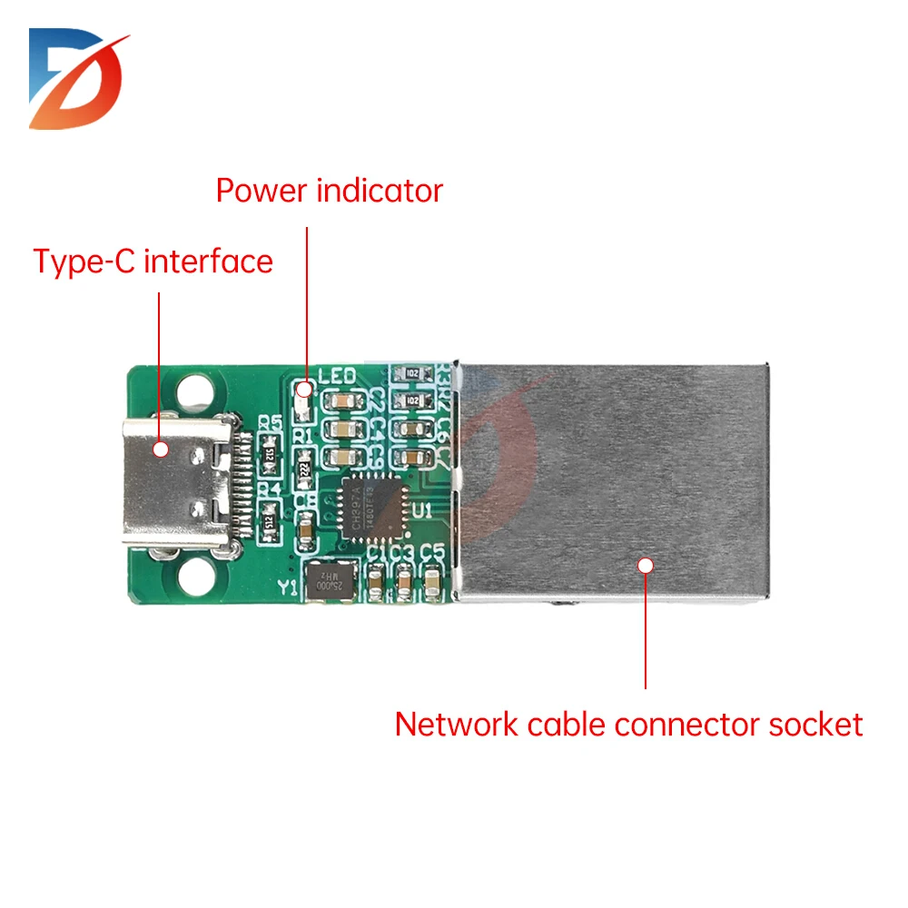 Picture 3: Type-C USB to RJ45 Ethernet Port Network Ethernet Interface Module CH397A Module IPv4/IPv6 RISC-V Processor Ethernet Controller