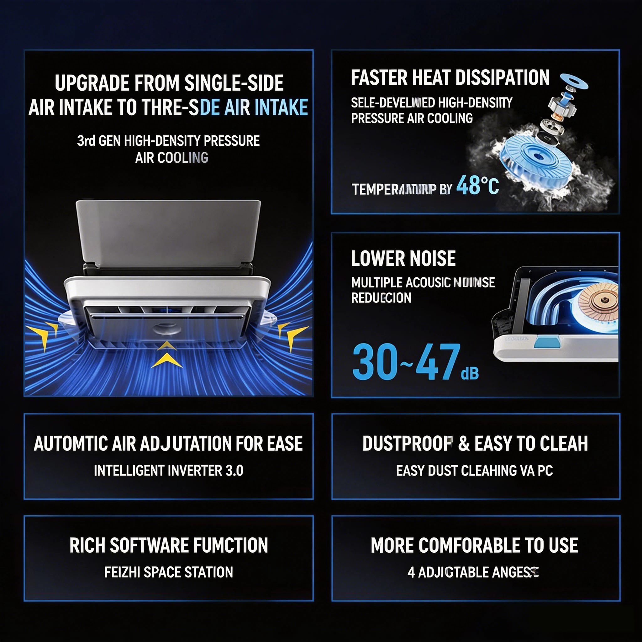 FLYDIGI BS3PROEVA Joint Edition Laptop Cooling Fan with Pressure Ventilation System for PC Gaming Laptop Stand and Cooling Base