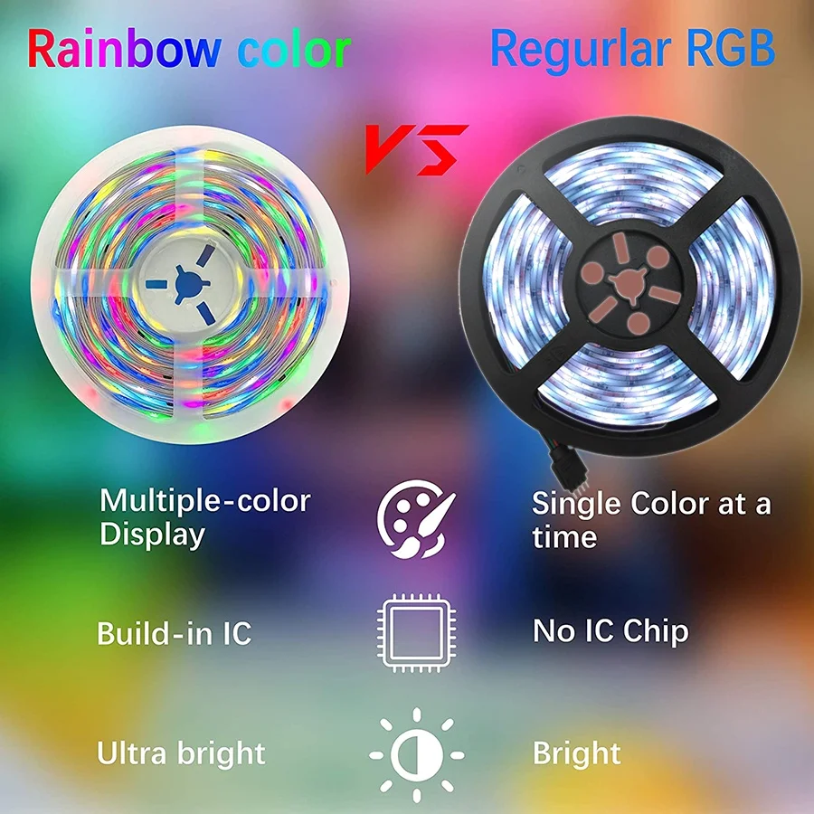 ReplWS2812B-Bande lumineuse magique USB RGBIC, DC5V 5050 RGB, application Tuya, course de chevaux, ories, eau courante, escales, décoration d'intérieur