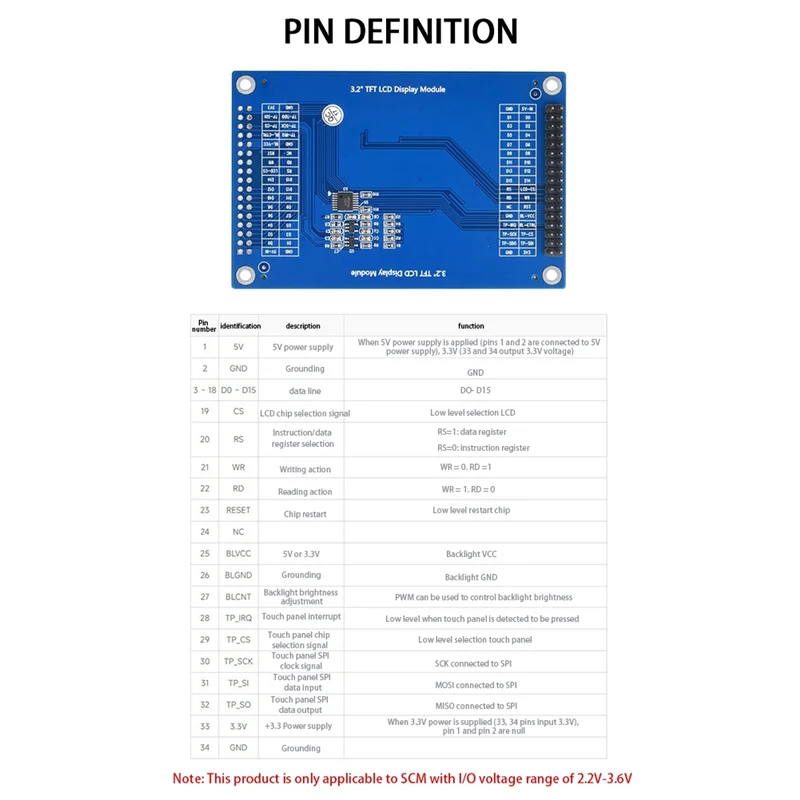 【Livraison Rapide】Display module