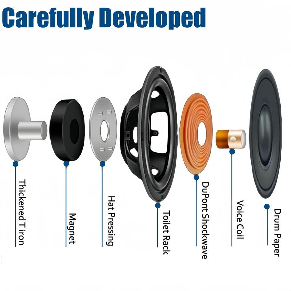 1 par nuevo altavoz coaxial universal de 3.5 pulgadas para auto, rango completo, MAX 80W, altavoz de medios activo de alta potencia, TB-350 5