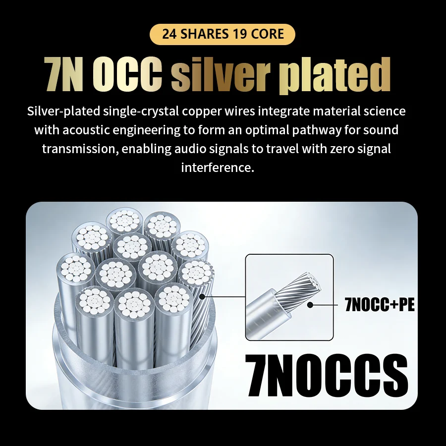 High End HiFi Banana Male to Female Extension Cable 7N Silver Plated OCC Copper Carbon Fiber Rhodium Plug for Amplifier Speaker