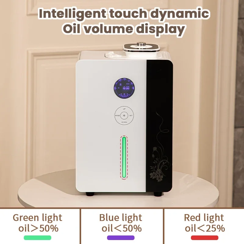 Namste 3000m³ Commercial Aroma Diffuser Hotel & Club Diffuser Fragrance Advanced Automatic Timing Fragrance Machine WiFi Control