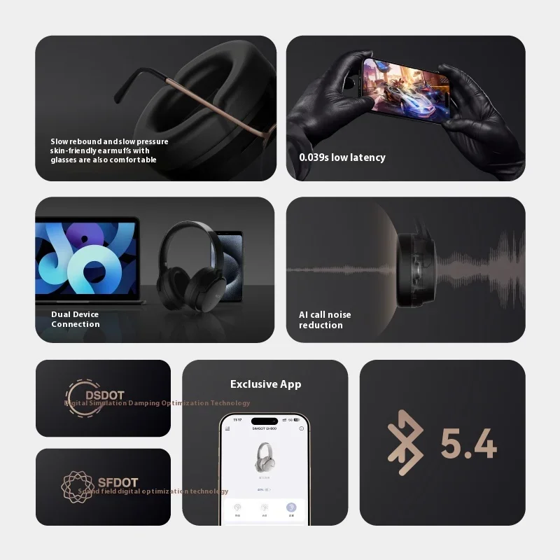 Simgot EH500 سماعة لاسلكية تعمل بالبلوتوث 5.4 سماعة رأس نشطة عميقة للحد من الضوضاء هاي فاي عالية الدقة جودة الصوت سماعات الألعاب