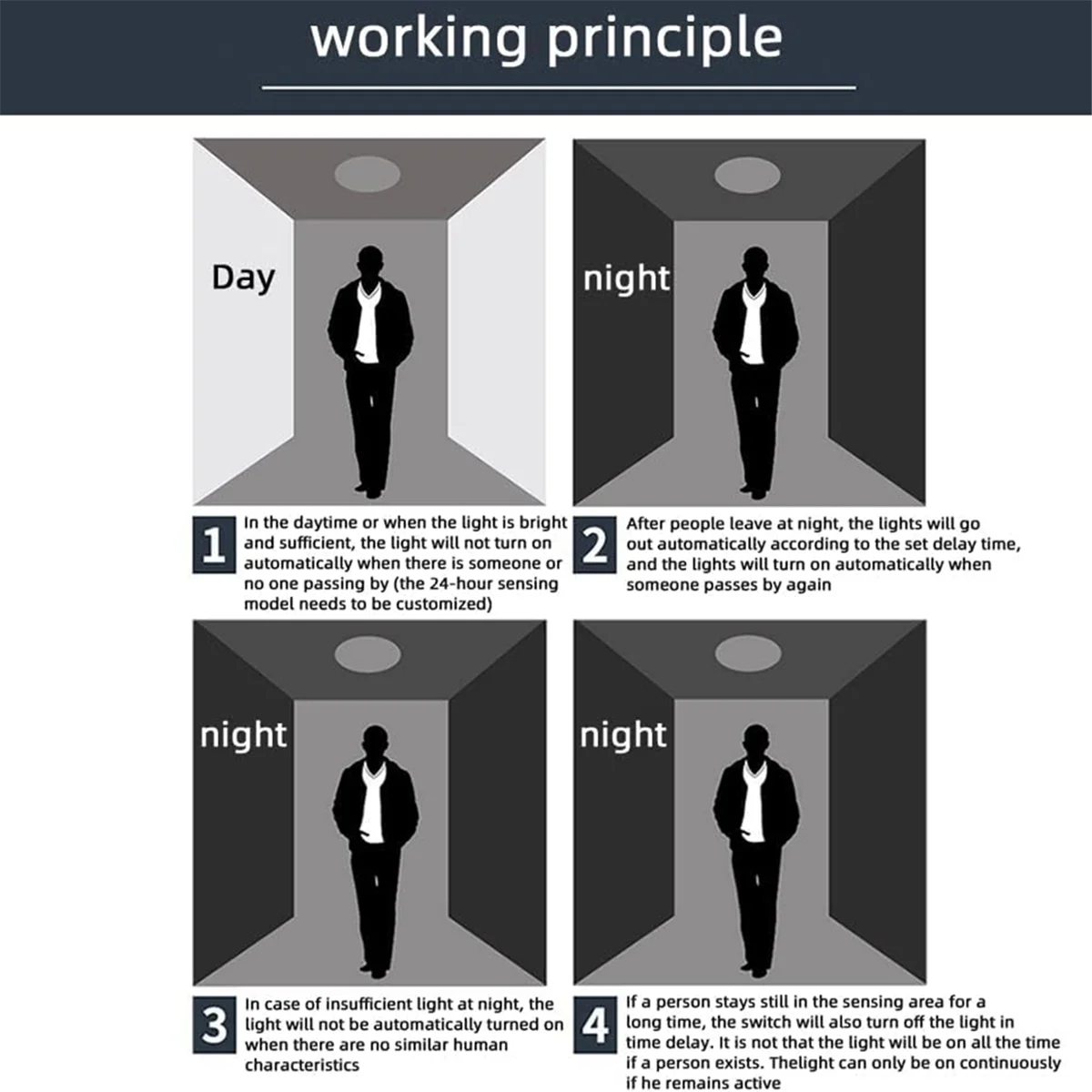 Keka 4Pcs Motion Se… - image