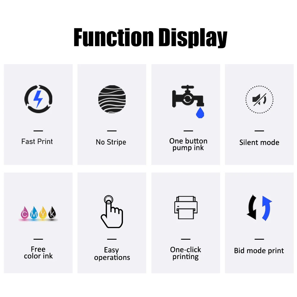 A3 UV Roller Printer Infrared Auto Adjustment Table Epson Print Head Free CMYKW Ink RIP software Prints All Flat Projects