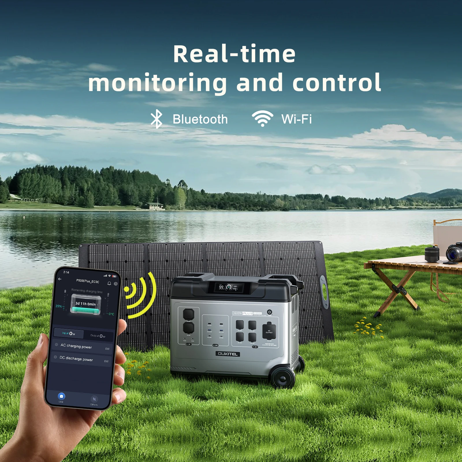 P5000 Plus 5120Wh Portable Power Station, 3600W Solar Generator with 5 AC Outlets (5000W Surge), 1800W AC Fast Charging, 1000W MPPT for Home, Emergency, RV, Outdoor Camping