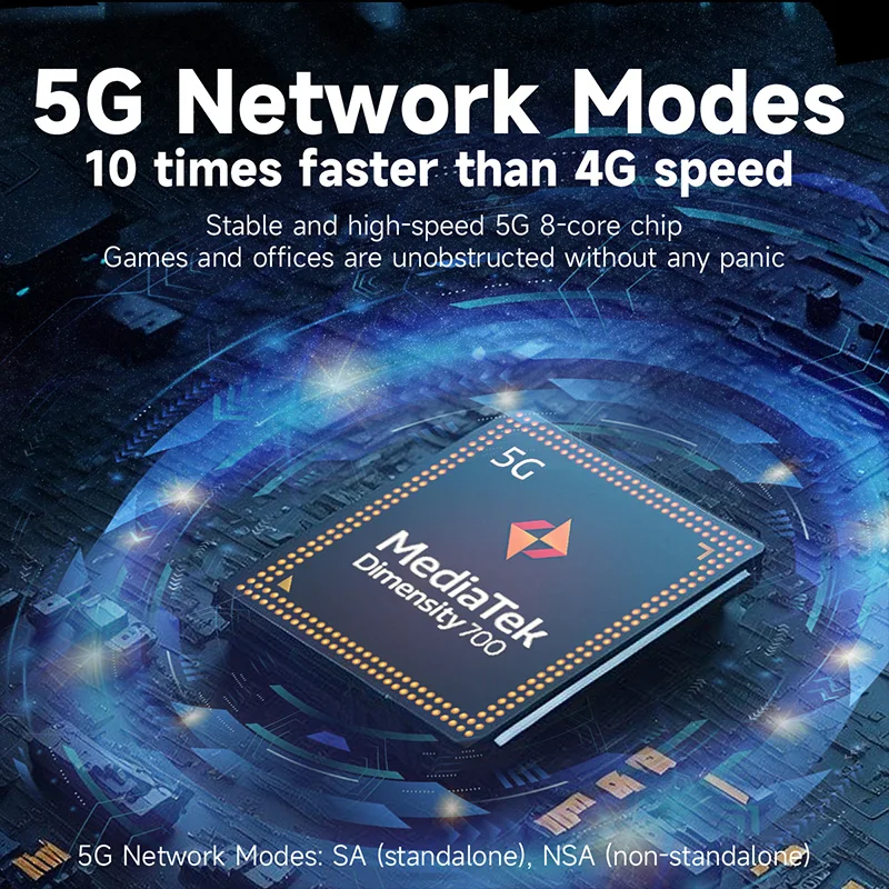 Chaneve MiFi Mobile Modem 5G sim card Wifi Router Poket WiFi5 Dual Band 5Ghz Hotspot Portable Wi-Fi Device With 4400mAh Battery