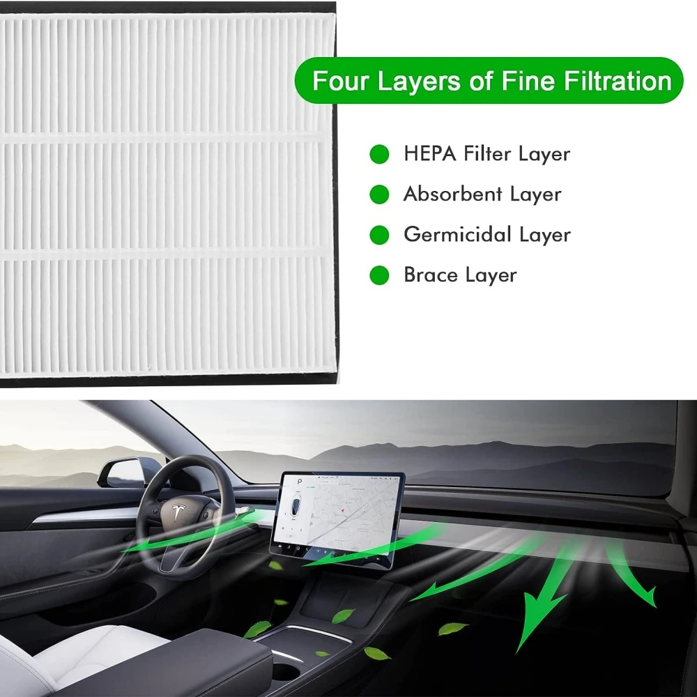 Für Modell y Luftfilter Hepa Luft ansaug filter Ersatz mit Aktivkohle für Tesla Modell y