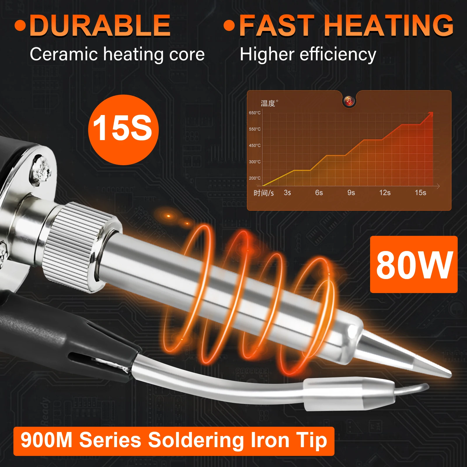 Toolour Soldering Iron Kit 80W 220V Fast Heat up in 15s Electric Send Tin Gun LCD Digital Adjustable Temperature for PCB Repair