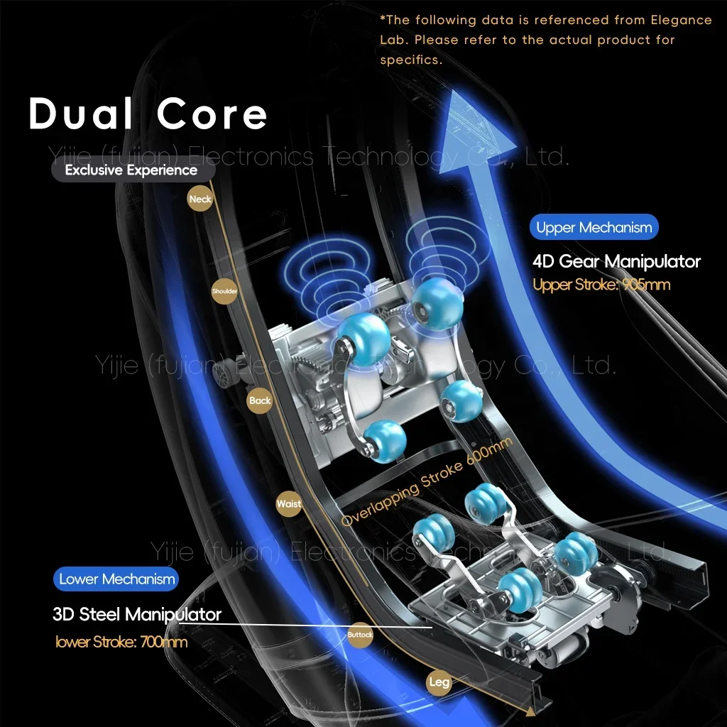 เก้าอี้นวดไฟฟ้า 4D Dual Core ไทยยืด 2025 Shiatsu Zero Gravity กลไกคู่เก้าอี้สําหรับเก้าอี้นวด