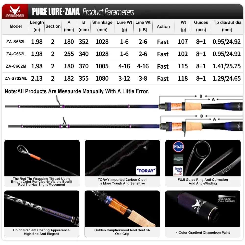 PURELURE ZANA 소프트 베이트 로드, 고탄소 범용 롱 캐스팅 로드, 스피닝 캐스팅, 빠른 액션 베이스 로드, 후지 알코나이트 링