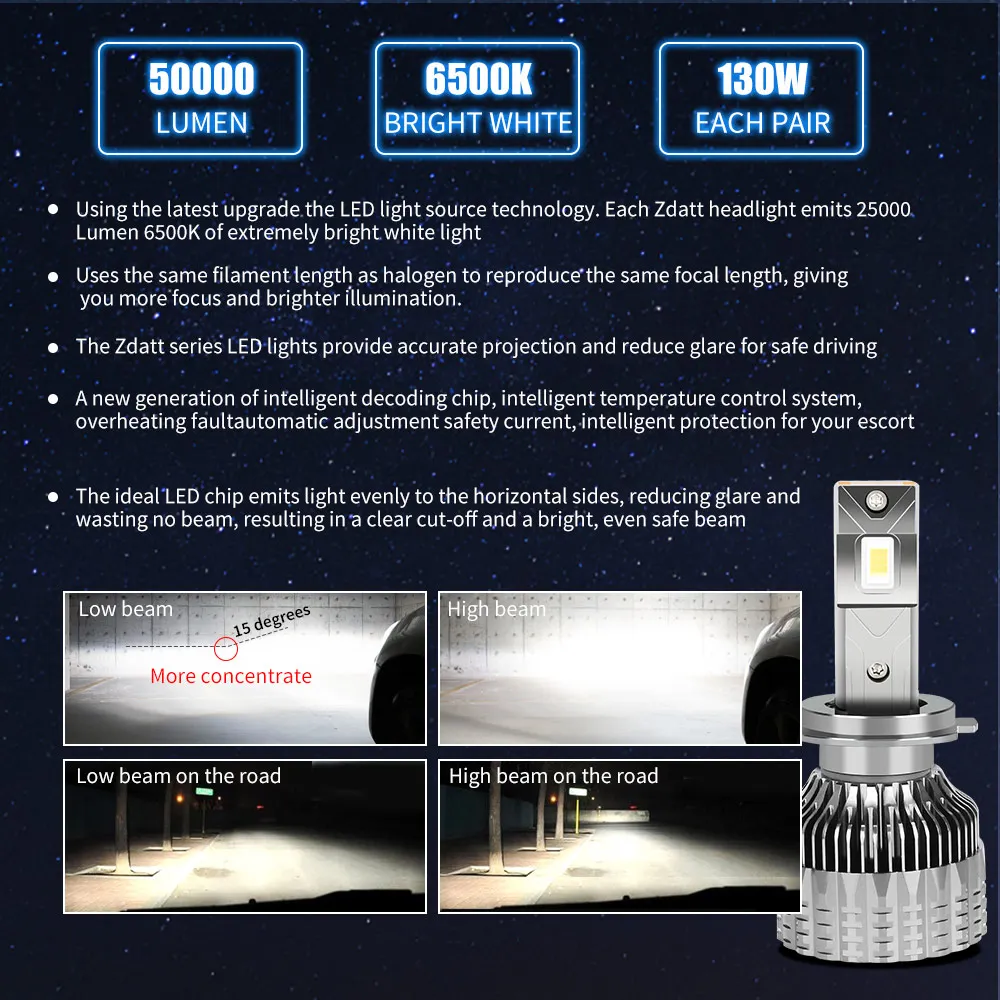 2024 Super Bright H4 Led Headlight Bulbs H7 LED Car Lights H1 H8 H9 H11 HB3 9005 HB4 9006 6000K 130W 500000LM Canbus Auto Lamp