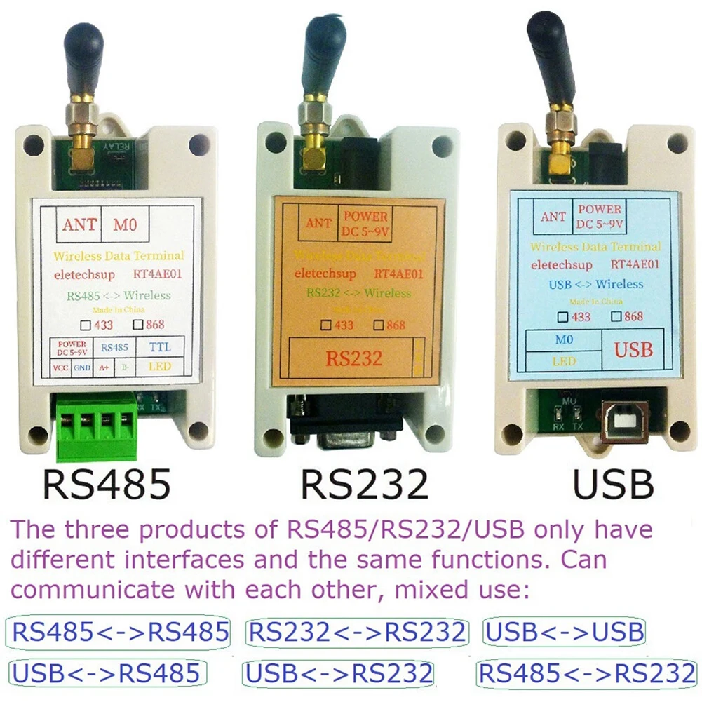 Wireless For RS232 For RS485 USB Transceiver 433MHz 868MHz Serial Data Transmission For Long Distance Industrial Automation