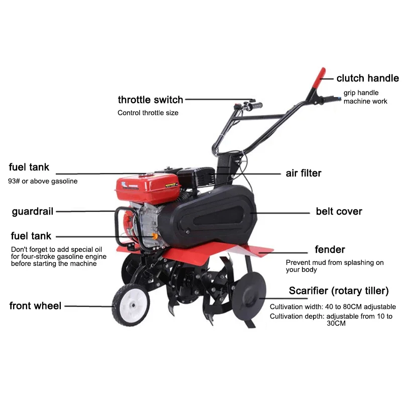 

New Electric New Type Gasoline Micro-cultivator Agricultural Ploughing And Trenching Machinery Household Cultivating Rotary Till