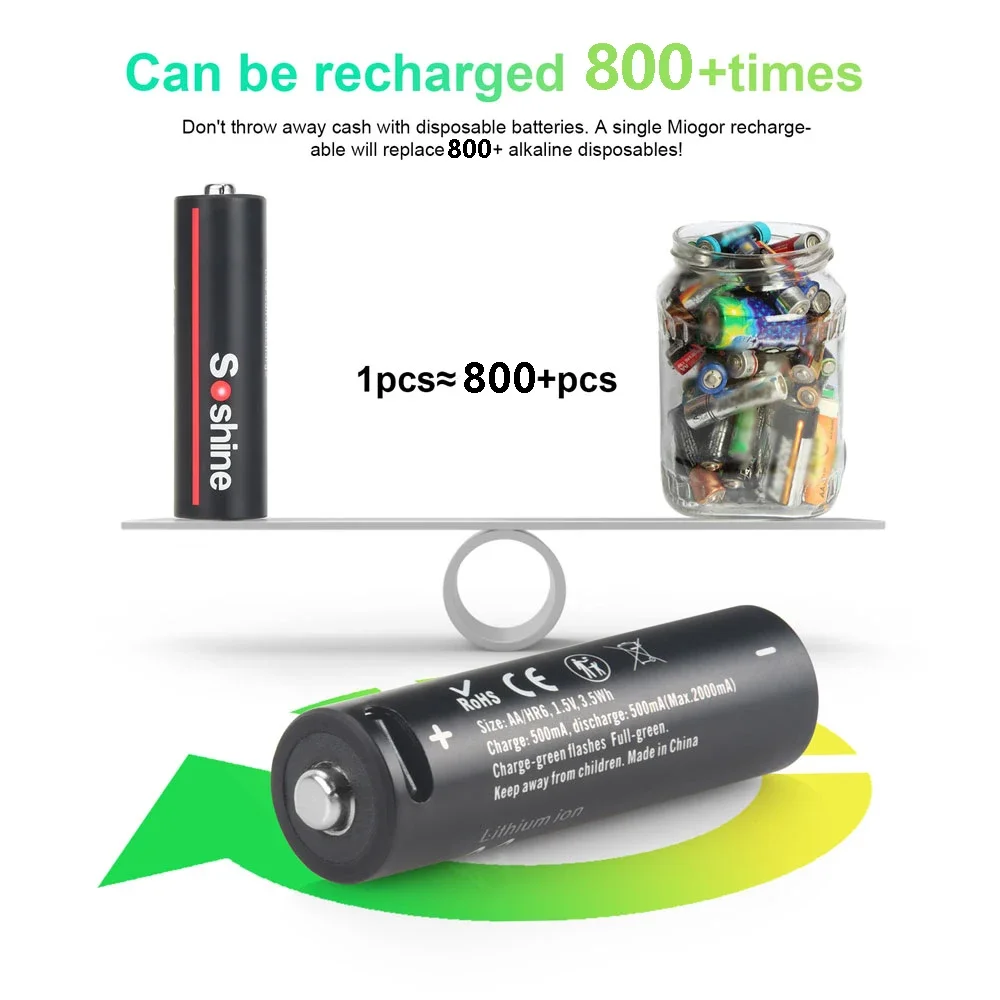 Soshine USB Lithium 600mWh 1.5V AAA Battery and 3500mWh 1.5V AA Rechargeable Batteries Li-ion AA and AAA Rechargeable Batteries