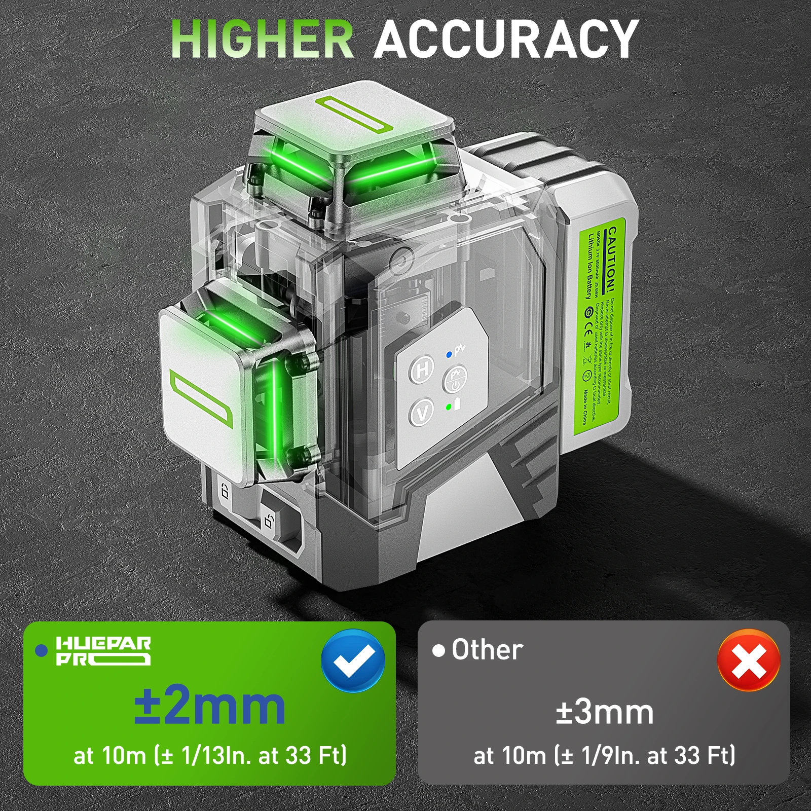 Huepar Professional 3D 12 Lines Laser Level ±2mm High Accuracy 3 x 360° Green Beam Cross Line Laser with 8000mAh Li-ion Battery