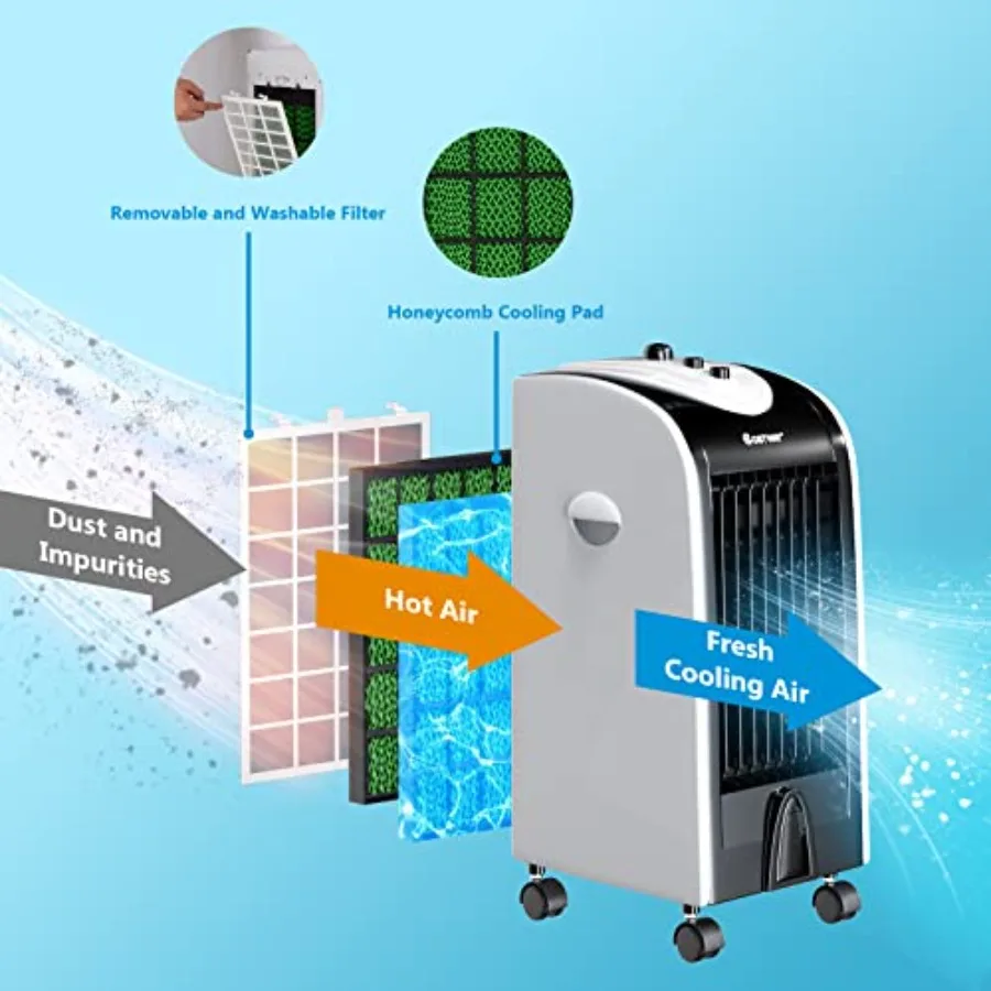 Evaporative Air Cooler for Room Home Office Dorms, White Plastic, 3-in-1 Cooling Fan with 2 Ice Crystal Boxes, 3-Mode 3-Speed 4 view 4